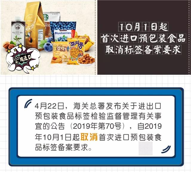 【預(yù)包裝食品】進(jìn)口食品標(biāo)簽要求