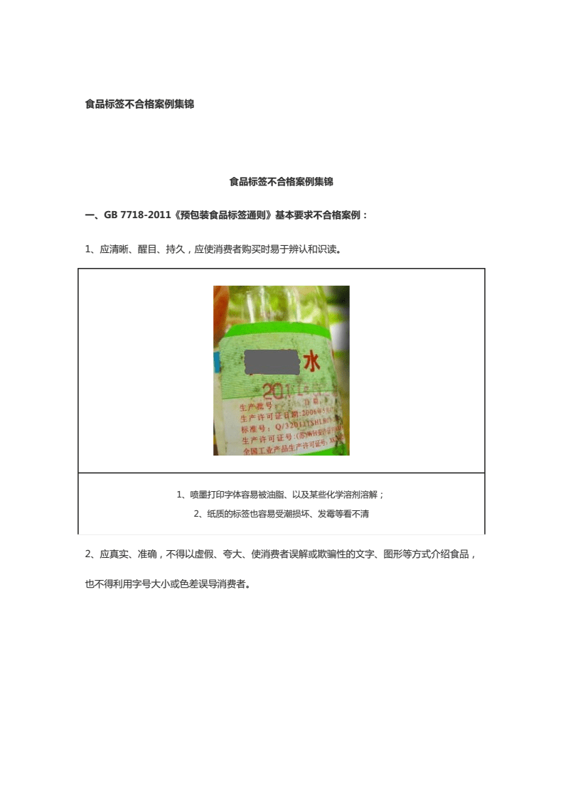預(yù)包裝食品標(biāo)簽不合格案例-對照7718強制性標(biāo)識內(nèi)容資料.docx