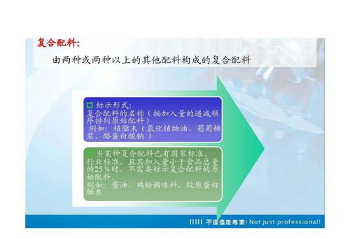 假期學標簽 7718預(yù)包裝食品標簽培訓(xùn)