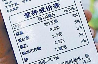 什么是預(yù)包裝食品?它的標(biāo)簽如何規(guī)定的?