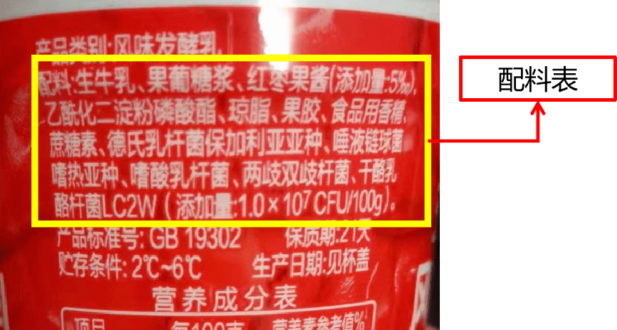 食品安全標準知識科普之預包裝食品標簽上的"秘密"_名稱_.