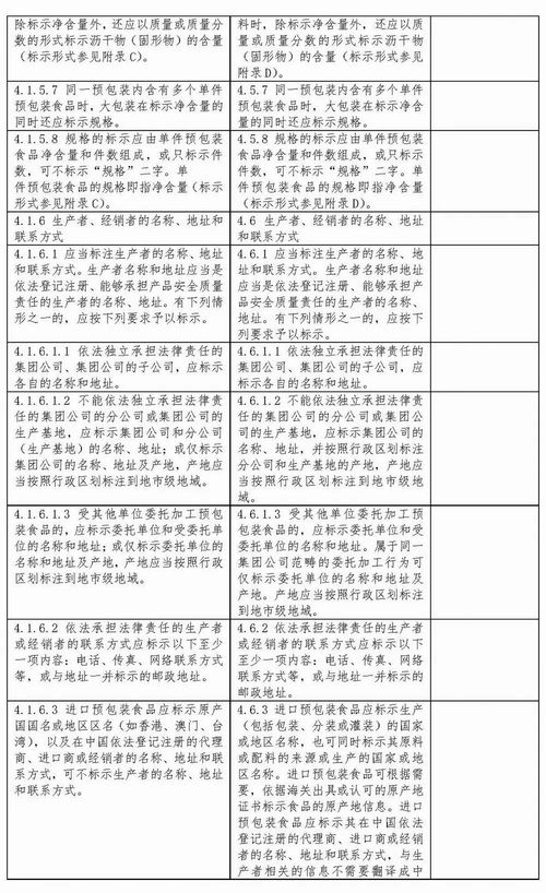近日,國家發文,預包裝食品標簽又要改了